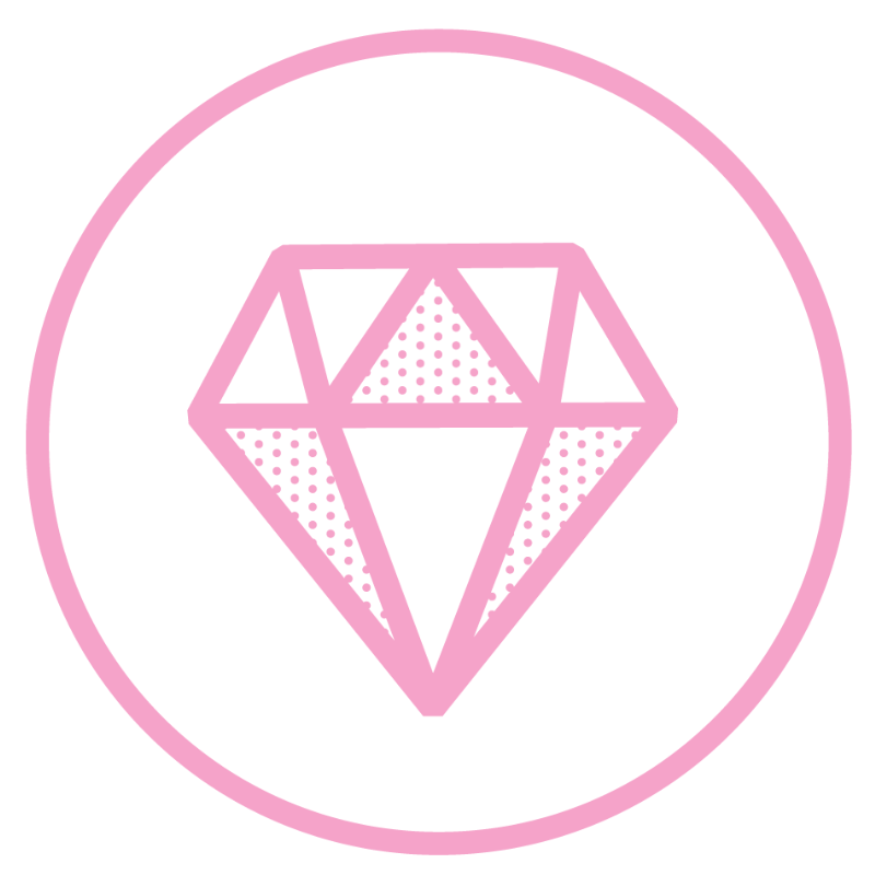 Camp Skill: You Go Girl